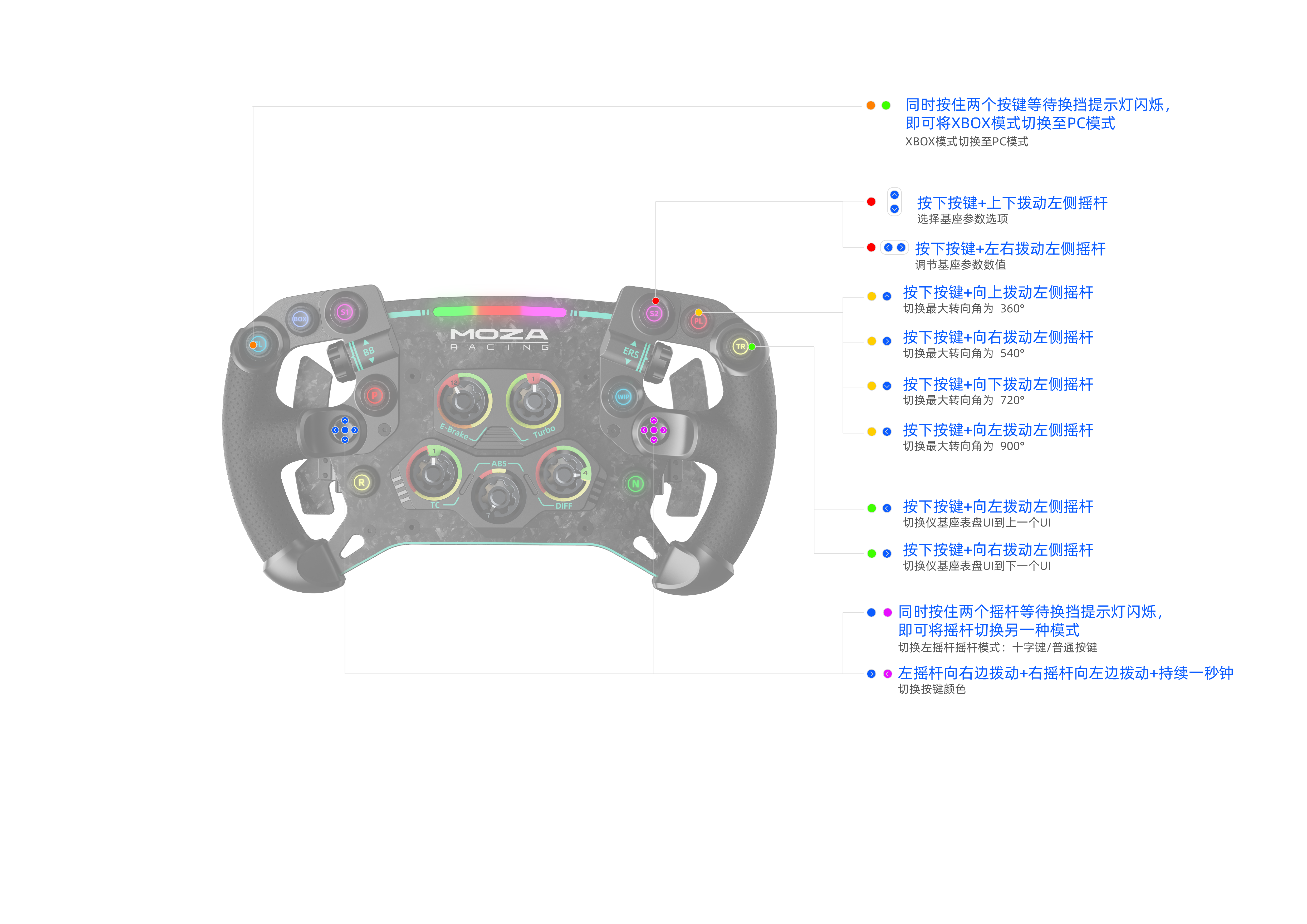 MOZA Racing | 帮助中心